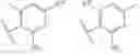 Fig. 303 - EZH2 inhibitors and uses thereof