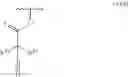 Fig. 76 - EZH2 inhibitors and uses thereof