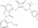 Fig. 85 - Modulators of chemokine receptors