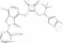 Fig. 97 - Modulators of chemokine receptors