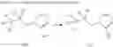 Fig. 40 - NOVEL 5-SUBSTITUTED IMIDAZOLYLMETHYL DERIVATIVES