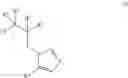 Fig. 65 - NOVEL 5-SUBSTITUTED IMIDAZOLYLMETHYL DERIVATIVES