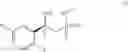 Fig. 22 - Processes for the preparation of a BACE inhibitor