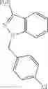 Fig. 65 - Compounds and methods for inhibiting fascin