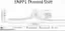 Fig. 01 - Substituted-3H-imidazo[4,5-c]pyridine and 1H-pyrrolo[2,3-c]pyridine series of novel Ectonucleotide Pyrophosphatase/Phosphodiesterase-1 (ENPP1) and stimulator for interferon genes (STING) modulators as cancer immunotherapeutics