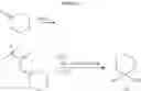 Fig. 100 - Cyclic ether derivatives of pyrazolo[1,5-a]pyrimidine-3-carboxyamide