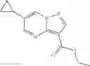 Fig. 115 - Cyclic ether derivatives of pyrazolo[1,5-a]pyrimidine-3-carboxyamide