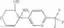 Fig. 147 - Cyclic ether derivatives of pyrazolo[1,5-a]pyrimidine-3-carboxyamide