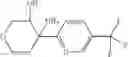 Fig. 151 - Cyclic ether derivatives of pyrazolo[1,5-a]pyrimidine-3-carboxyamide
