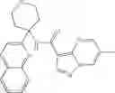Fig. 167 - Cyclic ether derivatives of pyrazolo[1,5-a]pyrimidine-3-carboxyamide