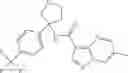 Fig. 191 - Cyclic ether derivatives of pyrazolo[1,5-a]pyrimidine-3-carboxyamide
