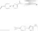 Fig. 265 - Compounds as GPR119 agonists