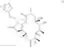 Fig. 02 - CONVERGENT PROCESSES FOR PREPARING MACROLIDE ANTIBACTERIAL AGENTS