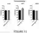 Fig. 09 - Chimeric molecules and uses thereof
