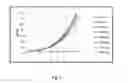 Fig. 05 - CHIMERIC GENE FOR HETEROLOGOUS EXPRESSION WHICH ENCODES FOR PEPTIDES WITH ANTIMICROBIAL ACTIVITY