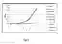 Fig. 06 - CHIMERIC GENE FOR HETEROLOGOUS EXPRESSION WHICH ENCODES FOR PEPTIDES WITH ANTIMICROBIAL ACTIVITY
