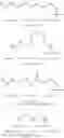 Fig. 49 - Peptidomimetic macrocycles and uses thereof