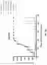 Fig. 34 - Activatable interleukin-2 polypeptides