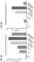 Fig. 06 - SECRETABLE VARIANT IMMUNOMODULATORY PROTEINS AND ENGINEERED CELL THERAPY