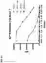 Fig. 11 - SECRETABLE VARIANT IMMUNOMODULATORY PROTEINS AND ENGINEERED CELL THERAPY