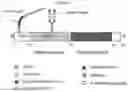Fig. 02 - UTI FUSION PROTEINS