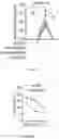Fig. 47 - Passive antibody dependent cell-mediated activation