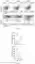 Fig. 67 - Passive antibody dependent cell-mediated activation