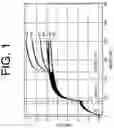 Fig. 02 - ANTIBODIES TO IL-6 AND USE THEREOF
