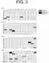 Fig. 04 - ANTIBODIES TO IL-6 AND USE THEREOF