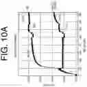 Fig. 11 - ANTIBODIES TO IL-6 AND USE THEREOF