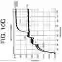 Fig. 13 - ANTIBODIES TO IL-6 AND USE THEREOF