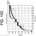 Fig. 14 - ANTIBODIES TO IL-6 AND USE THEREOF