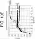 Fig. 15 - ANTIBODIES TO IL-6 AND USE THEREOF