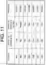 Fig. 16 - ANTIBODIES TO IL-6 AND USE THEREOF