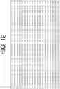 Fig. 17 - ANTIBODIES TO IL-6 AND USE THEREOF