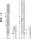 Fig. 20 - ANTIBODIES TO IL-6 AND USE THEREOF