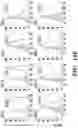 Fig. 47 - COMPOSITIONS AND METHODS FOR MODULATING AN IMMUNE RESPONSE