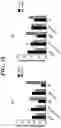 Fig. 50 - COMPOSITIONS AND METHODS FOR MODULATING AN IMMUNE RESPONSE