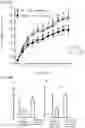 Fig. 49 - ACTIVITY MODULATOR, MEDICINAL AGENT COMPRISING SAME, USE OF CD300A GENE-DEFICIENT MOUSE, AND ANTI-CD300A ANTIBODY
