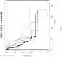 Fig. 08 - HLA-restricted VGLL1 peptides and use thereof in promoting an immune response in a subject