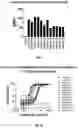Fig. 02 - Anti-CD112R compositions and methods