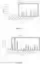 Fig. 23 - Pharmaceutical combinations comprising an anti-LY75 antibody
