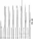 Fig. 04 - Anti-CD40 antibodies