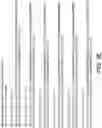 Fig. 07 - Anti-CD40 antibodies