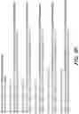 Fig. 08 - Anti-CD40 antibodies
