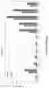 Fig. 06 - Anti-Human CD52 Immunoglobulins