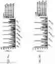 Fig. 124 - Anti-Human CD52 Immunoglobulins