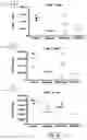 Fig. 28 - Anti-Human CD52 Immunoglobulins
