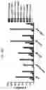 Fig. 59 - Anti-Human CD52 Immunoglobulins