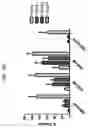 Fig. 81 - Anti-Human CD52 Immunoglobulins